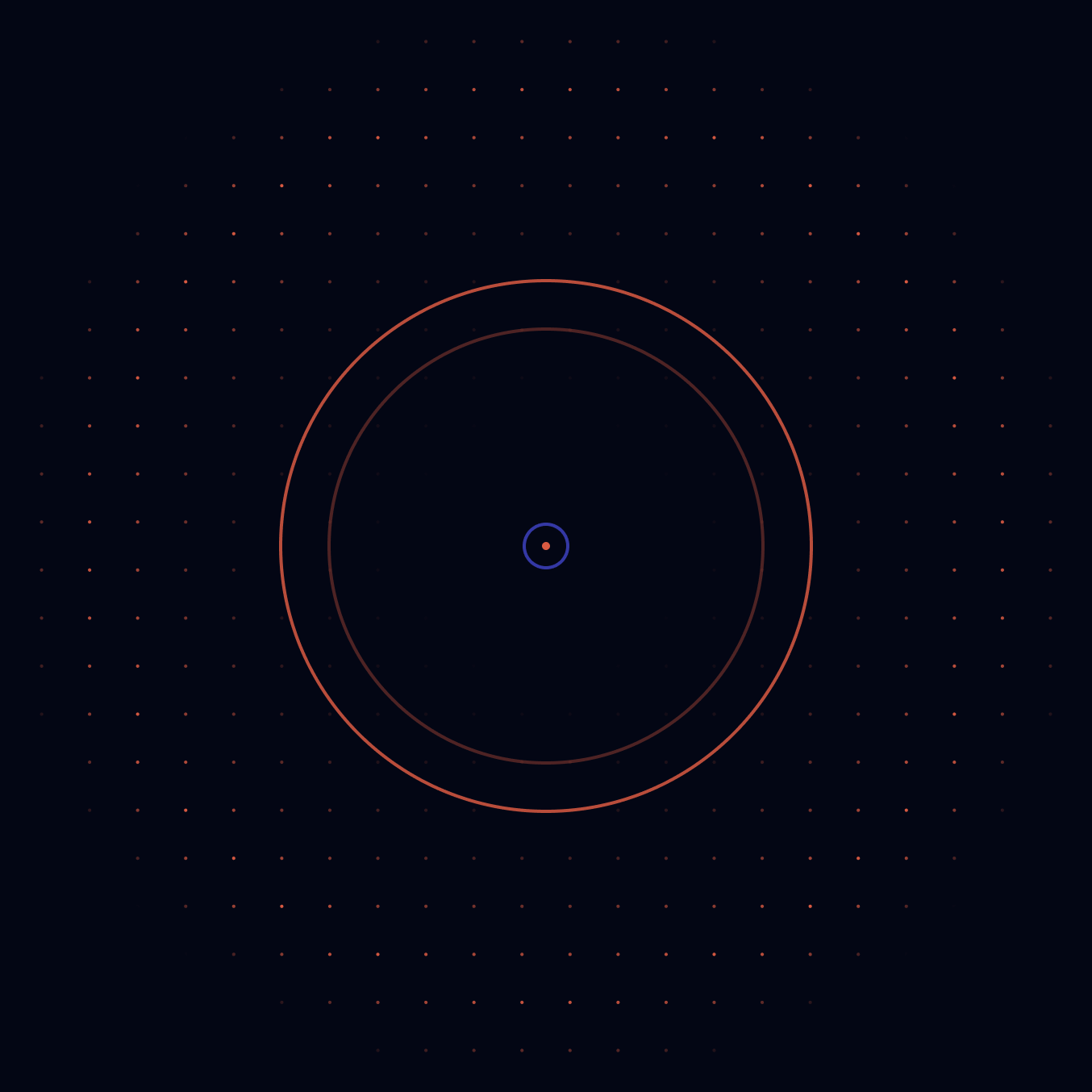 Axion Capabilities Image
